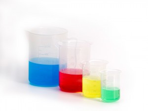 Beaker Set