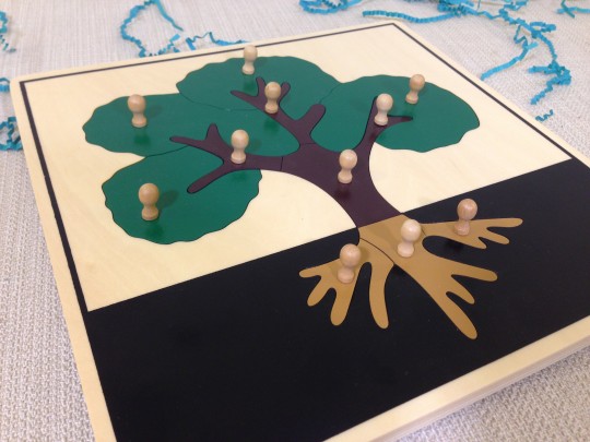 Tree Puzzle Explanation