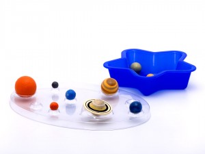 Solar System Model