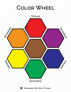 Color Wheel