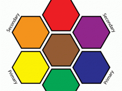 Montessori Color Tablets - Montessori By Mom