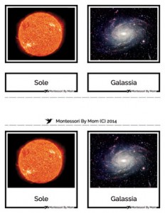 Planets in Italian