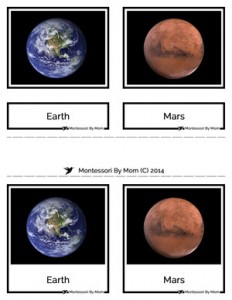 Planets in English